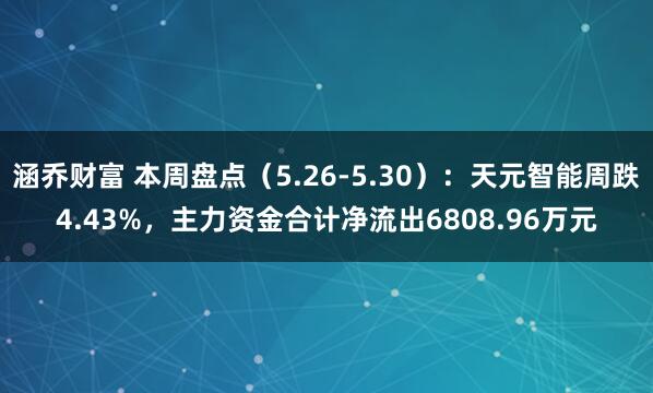 涵乔财富 本周盘点（5.26-5.30）：天元智能周跌4.43%，主力资金合计净流出6808.96万元